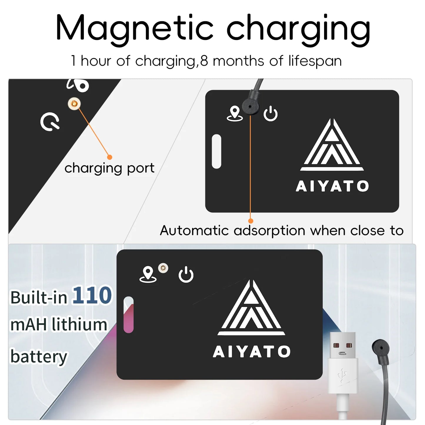 Thin Wallet Card Tracker Wireless Charging